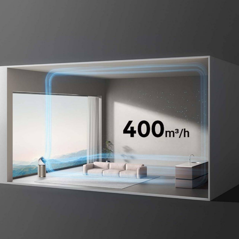 Καθαριστής αέρα Dreame AirPursue PM20 CVF14A, 48 m2, Αυτοματοποιημένες λειτουργίες, Θέρμανση, Στεγνωτήριο και αποστείρωση UVC, TVOC, LCD, HEPA, Λευκό/μπρονζέ