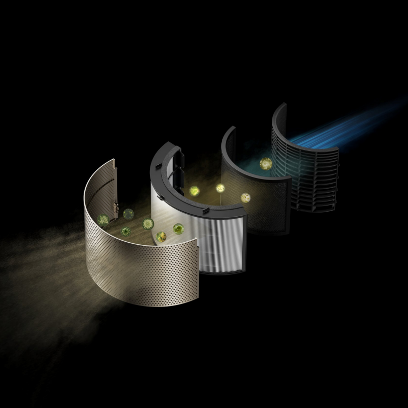 Καθαριστής αέρα Dreame AirPursue PM20 CVF14A, 48 m2, Αυτοματοποιημένες λειτουργίες, Θέρμανση, Στεγνωτήριο και αποστείρωση UVC, TVOC, LCD, HEPA, Λευκό/μπρονζέ