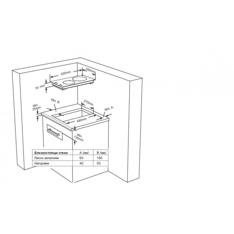 Εντοιχισμένη εστία Finlux FXVT 312D, 2900 W, ένδειξη υπολειπόμενης θερμότητας, χειριστήριο αφής, μαύρο