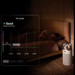 Καθαριστής αέρα Dyson HJ10 HushJet™ Purifier Compact Λευκό/Γκρι 491355-01, 18 τ.μ., 10 ταχύτητες, Hyperdymium™, HEPA, Φωνητικές εντολές, Ταλάντωση, Λευκό/Γκρι