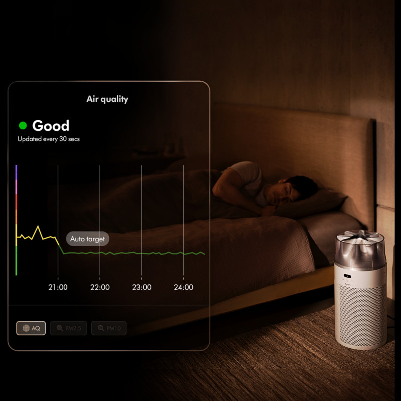 Καθαριστής αέρα Dyson HJ10 HushJet™ Purifier Compact Λευκό/Γκρι 491355-01, 18 τ.μ., 10 ταχύτητες, Hyperdymium™, HEPA, Φωνητικές εντολές, Ταλάντωση, Λευκό/Γκρι