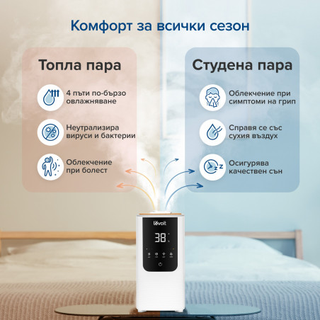 Υγραντήρας Levoit OasisMist 450S LUH-O451S-WEU, 40 τ.μ., 280 W, 4,5 λίτρα, Αρωματοθεραπεία, Αυτονομία 45 ωρών, Λευκό