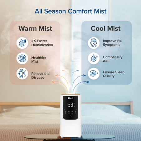 Υγραντήρας Levoit OasisMist 450S LUH-O451S-WEU, 40 τ.μ., 280 W, 4,5 λίτρα, Αρωματοθεραπεία, Αυτονομία 45 ωρών, Λευκό