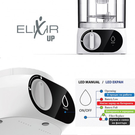 Αυτόματη κανάτα καθαρισμού νερού Elixir UP, 1,7 λίτρα, 2 λειτουργίες, σύνθετο φίλτρο Nano με στρώμα άνθρακα, εξαλείφει βακτήρια και ιούς, λευκό