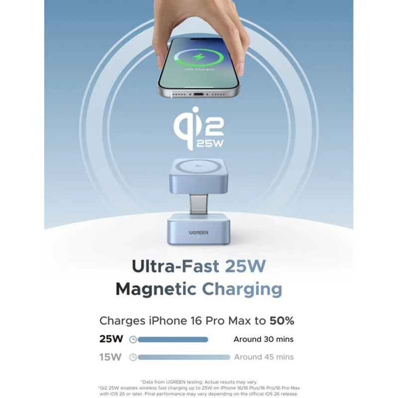 Ασύρματο φορτιστή 2 σε 1 UGREEN W752, μέγιστη ισχύς 35 W, MagFlow 25 W Qi2, USB-C, Γκρι