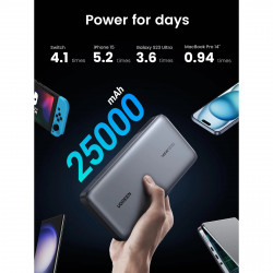 Φορητή μπαταρία UGREEN PB205, 25000mAh, PD 3.1 145W, ψηφιακή οθόνη LED, κατάλληλη για αεροπορικά ταξίδια, USB-C, Γκρι