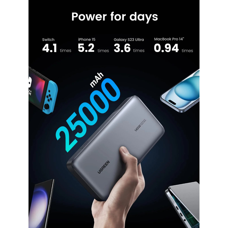 Φορητή μπαταρία UGREEN PB205, 25000mAh, PD 3.1 145W, ψηφιακή οθόνη LED, κατάλληλη για αεροπορικά ταξίδια, USB-C, Γκρι