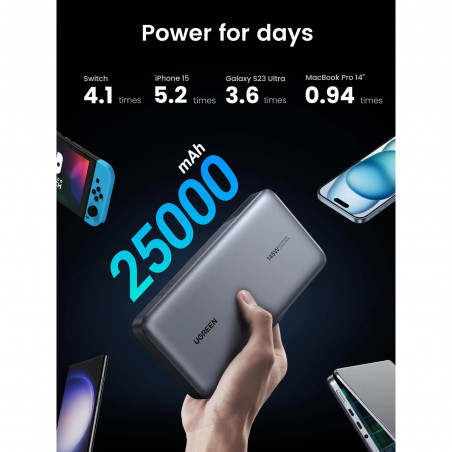 Φορητή μπαταρία UGREEN PB205, 25000mAh, PD 3.1 145W, ψηφιακή οθόνη LED, κατάλληλη για αεροπορικά ταξίδια, USB-C, Γκρι