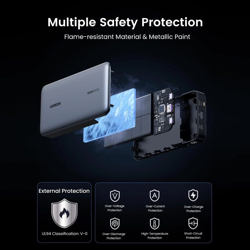 Φορητή μπαταρία UGREEN PB205, 25000mAh, PD 3.1 145W, ψηφιακή οθόνη LED, κατάλληλη για αεροπορικά ταξίδια, USB-C, Γκρι
