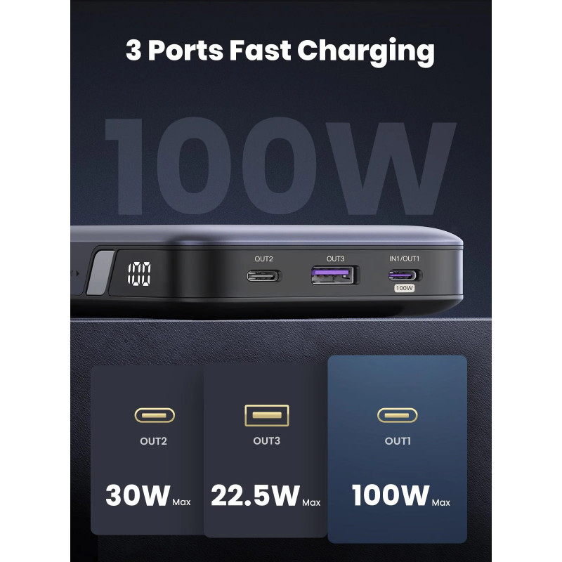 Φορητή μπαταρία UGREEN PB720, 20000mAh, PD 3.0 100W, ψηφιακή οθόνη LED, κατάλληλη για αεροπορικά ταξίδια, USB-C, Γκρι