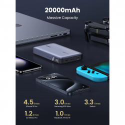 Φορητή μπαταρία UGREEN PB720, 20000mAh, PD 3.0 100W, ψηφιακή οθόνη LED, κατάλληλη για αεροπορικά ταξίδια, USB-C, Γκρι