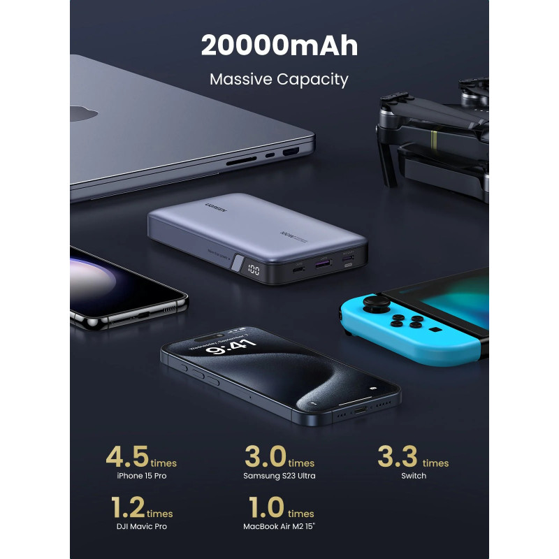 Φορητή μπαταρία UGREEN PB720, 20000mAh, PD 3.0 100W, ψηφιακή οθόνη LED, κατάλληλη για αεροπορικά ταξίδια, USB-C, Γκρι