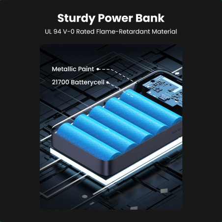 Φορητή μπαταρία UGREEN PB720, 20000mAh, PD 3.0 100W, ψηφιακή οθόνη LED, κατάλληλη για αεροπορικά ταξίδια, USB-C, Γκρι