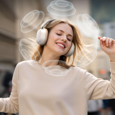 Ασύρματα ακουστικά UGREEN HiTune ANC Max5c HP203, Έως 75 ώρες, Spatial Audio, Hi-Res, Υβριδική ακουστική απομόνωση ANC, Αναδιπλούμενα, Λευκό