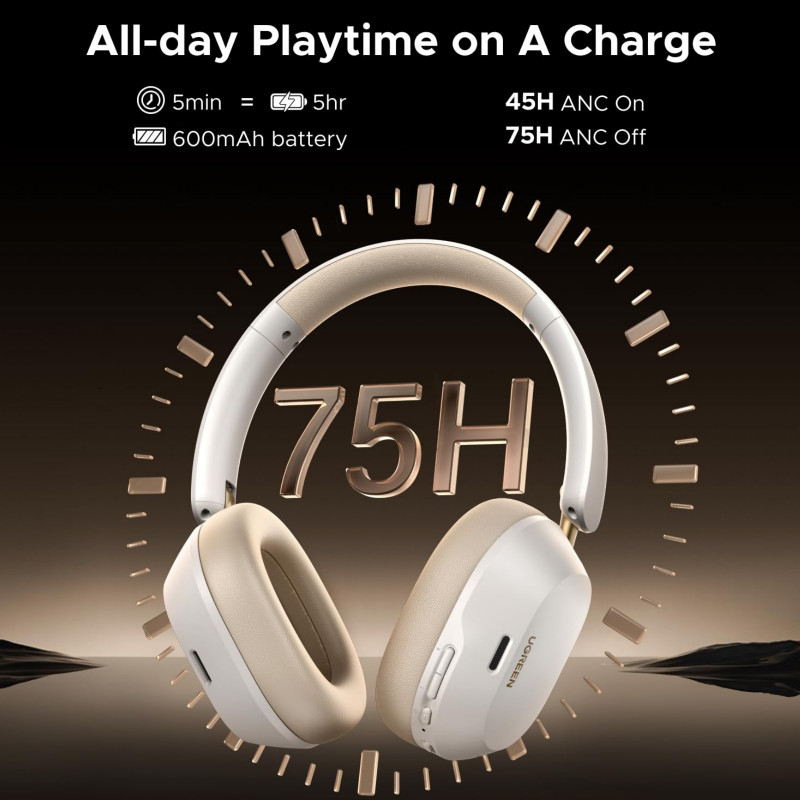Ασύρματα ακουστικά UGREEN HiTune ANC Max5c HP203, Έως 75 ώρες, Spatial Audio, Hi-Res, Υβριδική ακουστική απομόνωση ANC, Αναδιπλούμενα, Λευκό