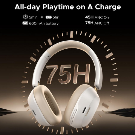 Ασύρματα ακουστικά UGREEN HiTune ANC Max5c HP203, Έως 75 ώρες, Spatial Audio, Hi-Res, Υβριδική ακουστική απομόνωση ANC, Αναδιπλούμενα, Λευκό