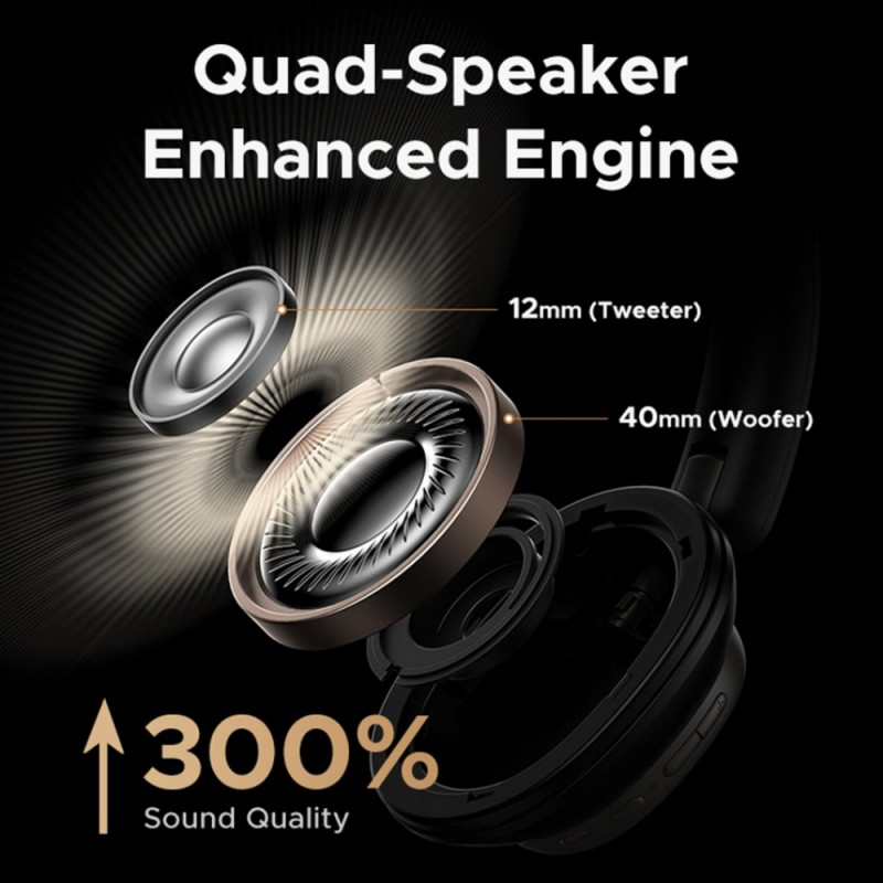 Ασύρματα ακουστικά UGREEN ANC HP206 StudioPro, Έως 120 ώρες, Hi-Res, LDAC, Spatial Audio, Λειτουργία παιχνιδιού, 8 λειτουργίες ισοσταθμιστή, Γρήγορη φόρτιση, Μαύρο