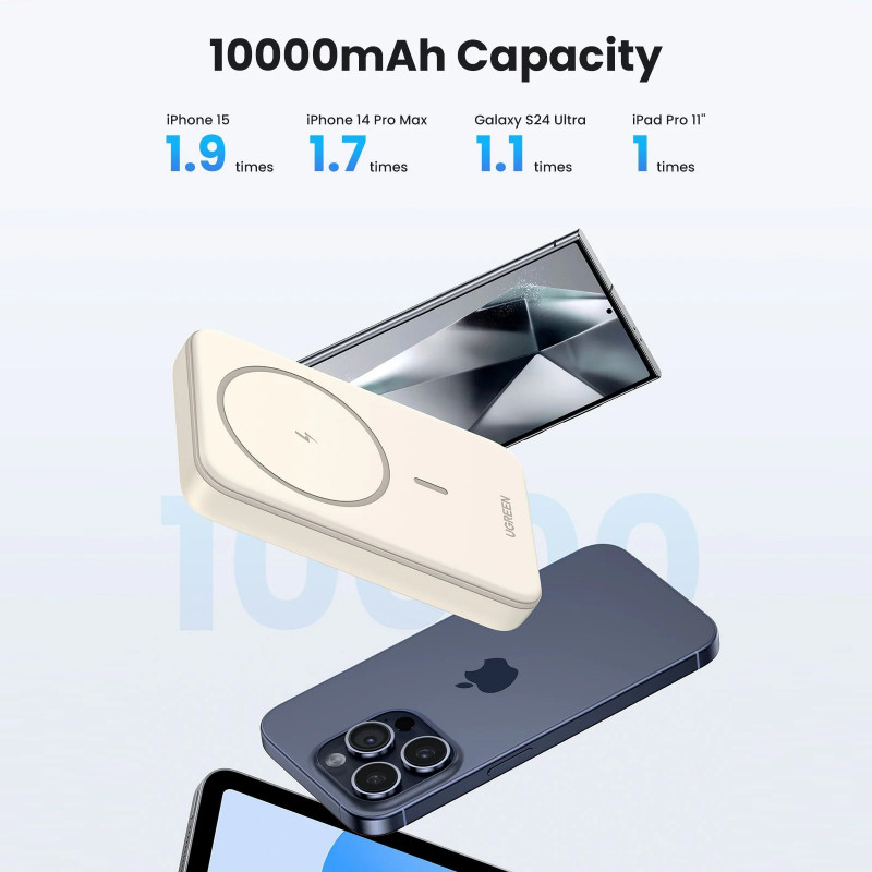 Φορητή μπαταρία UGREEN PB561, 10000 mAh, PD 3.0 20W, Qi 15W, μαγνητική ασύρματη φόρτιση, φωτάκια LED, USB-C, λευκό