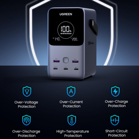 Φορητή μπαταρία UGREEN PB770, 48.000 mAh, 300 W, LiFePO4, USB-C/A, φως LED με λειτουργίες, λαβή, Γκρι