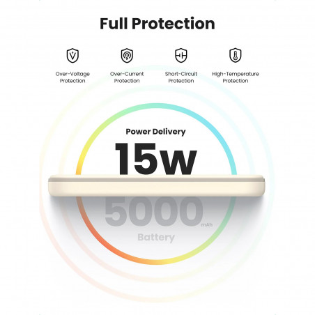 Φορητή μπαταρία UGREEN PB560, 5000mAh, PD 3.0 20W, Qi 7,5W, μαγνητική ασύρματη φόρτιση, φωτάκια LED, USB-C, λευκό