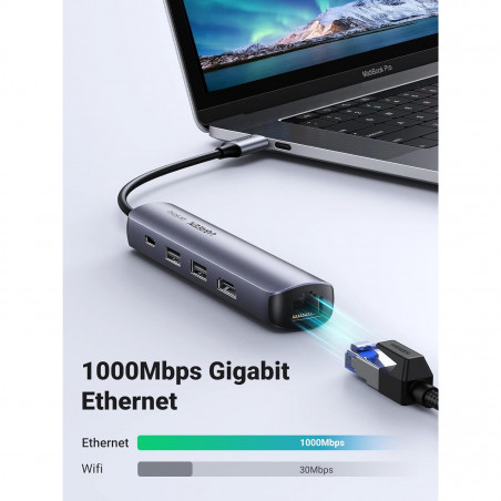 Σταθμός σύνδεσης 5 σε 1 UGREEN CM418, PD 100W, USB-C προς 1xUSB-C (PD)/2xUSB-A/1xHDMI/RJ45, 4K@30fps, Γκρι