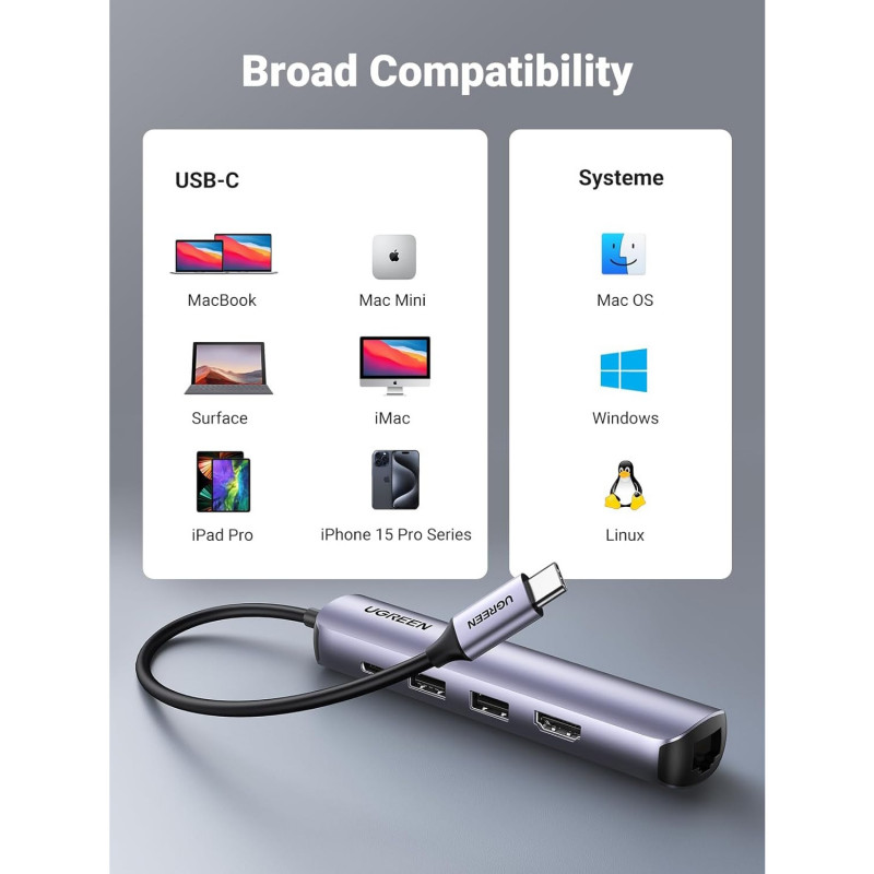 Σταθμός σύνδεσης 5 σε 1 UGREEN CM418, PD 100W, USB-C προς 1xUSB-C (PD)/2xUSB-A/1xHDMI/RJ45, 4K@30fps, Γκρι