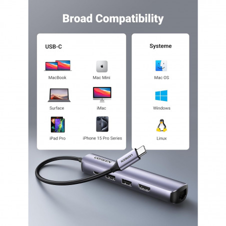 Σταθμός σύνδεσης 5 σε 1 UGREEN CM418, PD 100W, USB-C προς 1xUSB-C (PD)/2xUSB-A/1xHDMI/RJ45, 4K@30fps, Γκρι