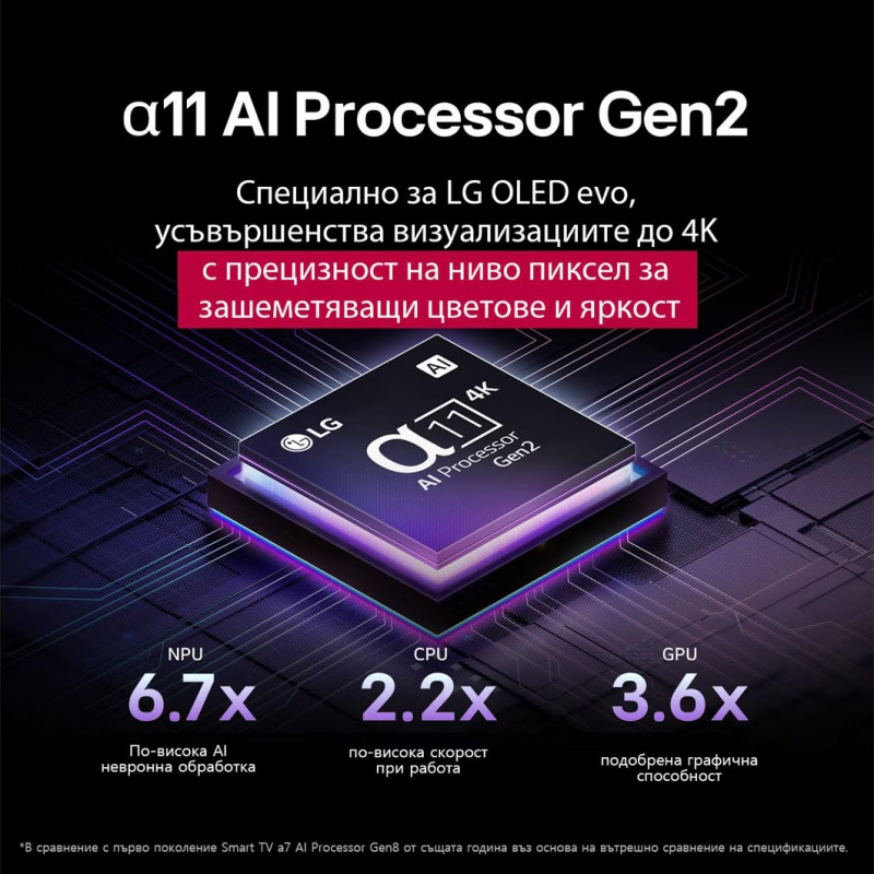 Τηλεόραση LG OLED55G51LW, 4K Ultra HD 3840 x 2160, 55", Κατηγορία E, Tandem OLED, Smart TV, Dolby Vision, AI Upscaling, webOS, Μαύρο