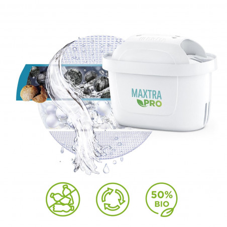 Κανάτα φιλτραρίσματος νερού Brita Maxtra PRO, 2,5 λίτρα, ενδεικτική λυχνία LED, βοριοπυριτικό γυαλί, γαλάζιο