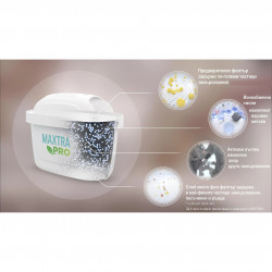 Σετ 2 φίλτρων νερού Brita Maxtra Pro, έως 150 λίτρα, λευκό