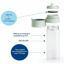 Φιάλη νερού με φίλτρο Brita Fill & Go Vital, 600 ml, φίλτρα MicroDisc, χωρίς BPA, ανοιχτό πράσινο