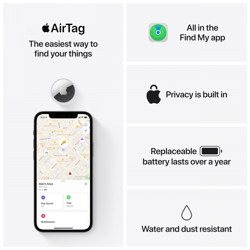Έξυπνη ετικέτα Apple AirTag 1 MX532ZM/A, Bluetooth, NFC, IP67, Λευκό