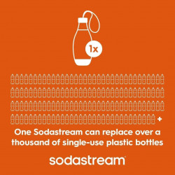 Φιάλη ανθρακούχου νερού Sodastream My Only Bottle, 0,5 λ, χωρίς BPA, συμβατή με τα μοντέλα Spirit, Jet, Fizzi, Genesis, One Touch, Play, Power και Source, μαύρη