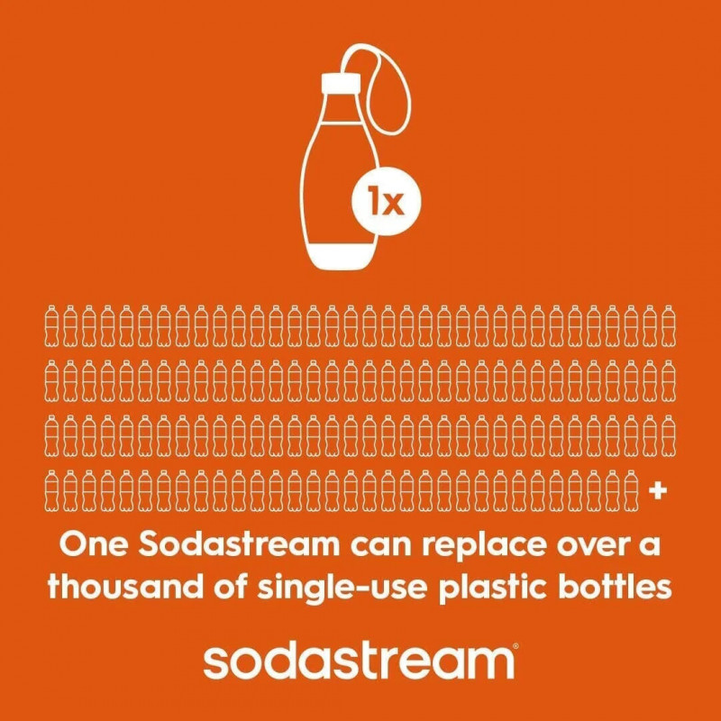 Φιάλη ανθρακούχου νερού Sodastream My Only Bottle, 0,5 λ, χωρίς BPA, συμβατή με τα μοντέλα Spirit, Jet, Fizzi, Genesis, One Touch, Play, Power και Source, μαύρη