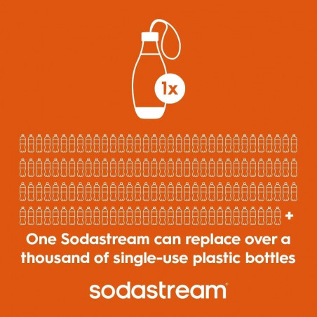 Φιάλη ανθρακούχου νερού Sodastream My Only Bottle, 0,5 λ, χωρίς BPA, συμβατή με τα μοντέλα Spirit, Jet, Fizzi, Genesis, One Touch, Play, Power και Source, μαύρη