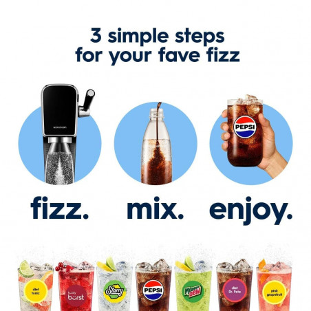 Φιάλη ανθρακούχου νερού Sodastream My Only Bottle, 0,5 λ, χωρίς BPA, συμβατή με τα μοντέλα Spirit, Jet, Fizzi, Genesis, One Touch, Play, Power και Source, μαύρη
