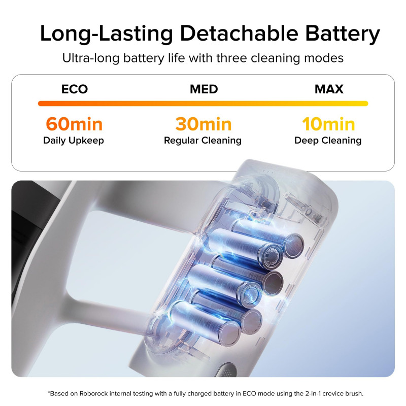 Κάθετη ηλεκτρική σκούπα Roborock H60, 350 W, 115 AW, 500 ml, 3 επίπεδα ισχύος, JawScrapers, Αυτονομία έως 60 λεπτά, Λευκό