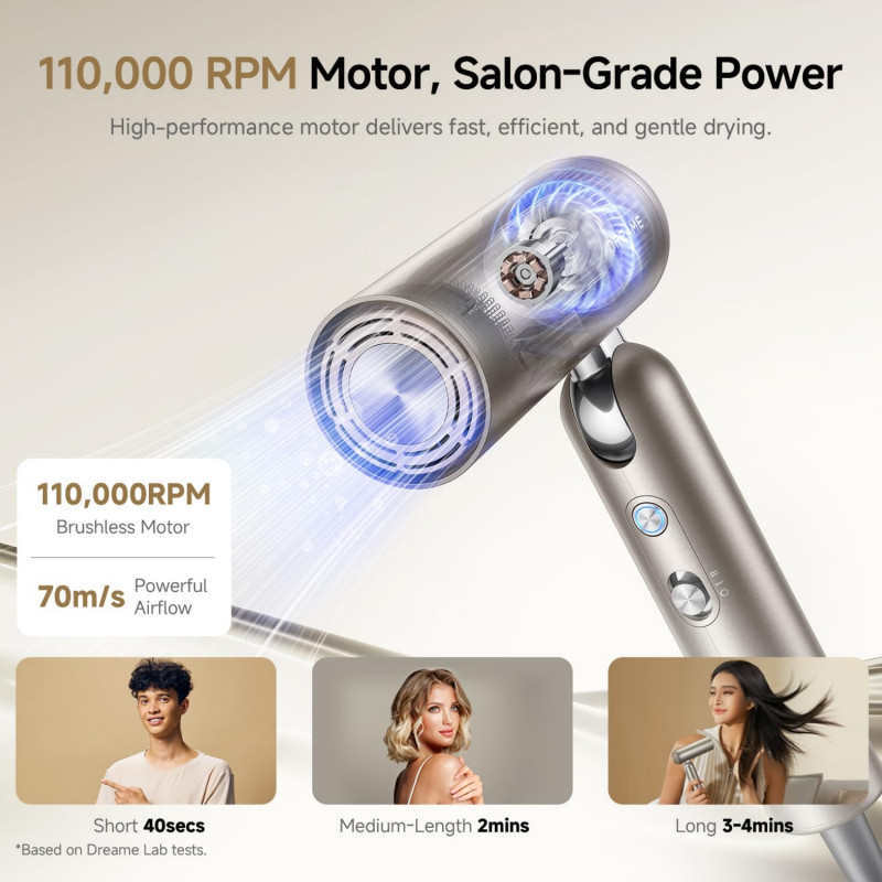 Στεγνωτήρας μαλλιών Dreame Pocket AHD51-TG Pro, 1300 W, 110.000 σ.α.λ., 70 m/s, 2 ταχύτητες, 5 θερμοκρασίες, NTC, Coanda, πτυσσόμενος, τιτανίου-χρυσού χρώματος