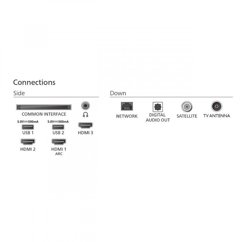 Τηλεόραση Philips 32PHS6050/12, 32″ (80 εκ.), ανάλυση 1366×768 HD Ready, ενεργειακή κλάση E, Smart TV, LED, Wi-Fi, TITAN OS, μαύρο