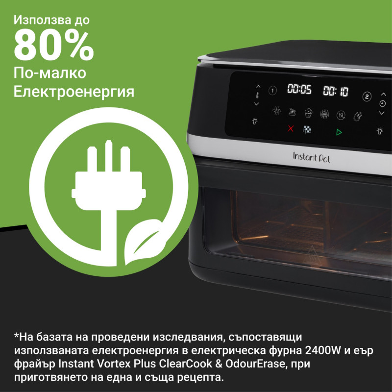 Διπλή φριτέζα θερμού αέρα 8 σε 1 Instant Pot Vortex VersaZone XL ClearCook 140-3025-01-EU, 2800 W, 12 λίτρα, 205 °C, EvenCrisp, Συγχρονισμένη ολοκλήρωση προγραμμάτων, Έλεγχος μέσω οθόνης αφής, Μαύρο/Ανοξείδωτο