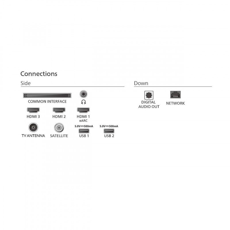Τηλεόραση Philips 65PUS7000/12, 65″ (164 εκ.), ανάλυση 3840×2160 UHD-4K, ενεργειακή κλάση Ε, Smart TV, LED, Bluetooth, Wi-Fi, TITAN OS, μαύρο.