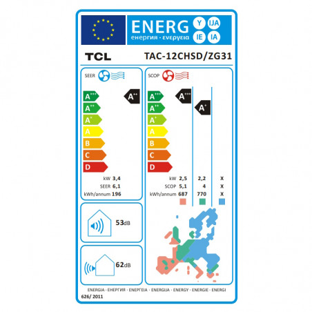 Κλιματιστικό με inverter TCL SaveIN TAC-12CHSD/ZG31IS, 12000 BTU, 22 м2, Α++/Α+, Wi-Fi, iFeel, ECO, Αυτόματος καθαρισμός σε 4 στάδια, Google Home και Alexa, Gentle Cool, Λευκό