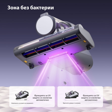 Σκουπάκι κατά των ακάρεων Jimmy BX8 Pro, 600 W, 0,5 λ, 17 kPa, Pro-Brushroll, Αποστείρωση με θέρμανση στους 65 °C, Υπερήχοι, UV, Αρνητικά ιόντα, Φιλτράρισμα 6 σταδίων, Γκρι/Μωβ