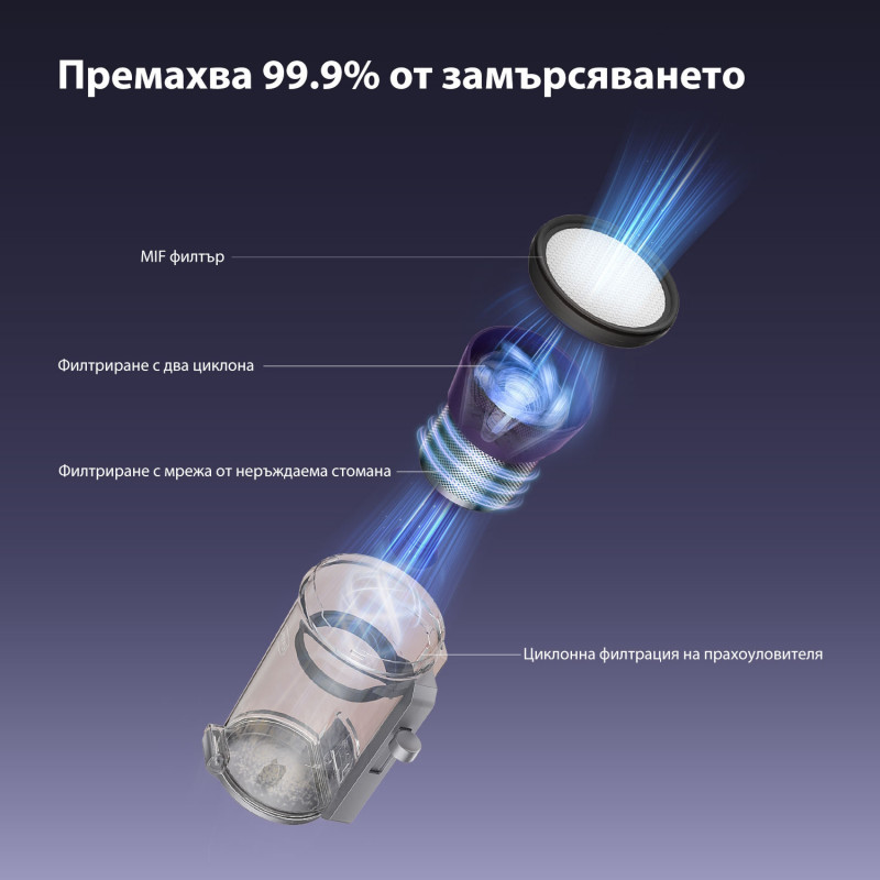 Σκουπάκι κατά των ακάρεων Jimmy BX8 Pro, 600 W, 0,5 λ, 17 kPa, Pro-Brushroll, Αποστείρωση με θέρμανση στους 65 °C, Υπερήχοι, UV, Αρνητικά ιόντα, Φιλτράρισμα 6 σταδίων, Γκρι/Μωβ