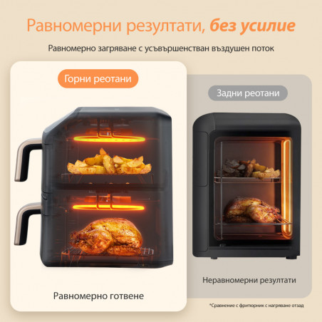 Φριτέζα θερμού αέρα Cosori Turbo Tower Compact CAF-DC861, 2630 W, 2x4,3 λ, 40-230 °C, 5 προγράμματα, κεραμική επίστρωση, συγχρονισμός, μαύρο/ροζ χρυσό