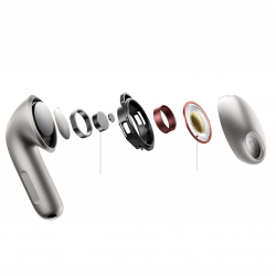 Ακουστικά Xiaomi Buds 6 M2540E1, 6 ώρες, Bluetooth 5.4, Hi-Res, aptX Lossless, εξουδετέρωση θορύβου με τεχνητή νοημοσύνη, ANC, ήχος 360°, IP54, λευκό κεραμικό