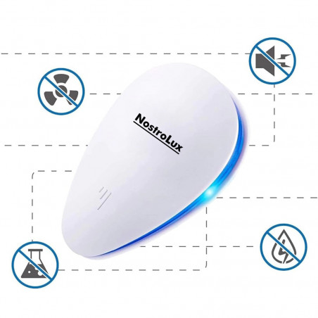 Συσκευή προστασίας από παράσιτα NostroLux NL51771A, 5 W, έως 75 m², υπερήχοι, ασφαλής για τα παιδιά, λευκό