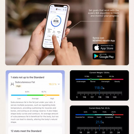 Έξυπνη ζυγαριά RENPHO Smart WiFi, Έως 180 κιλά, 13 δείκτες, Αναγνώριση χρήστη, Συγχρονισμός με εφαρμογές για κινητά, Ανάλυση βιοηλεκτρικής εμπέδησης, USB-C, Σκούρο μπλε