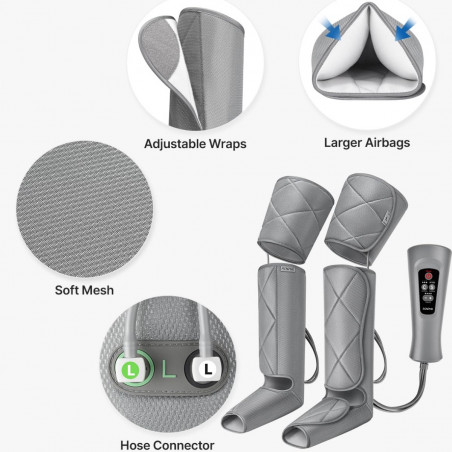 Συμπιεστικό μασάζ για τα πόδια RENPHO Foot & Calf Air Massager, 24W, Θέρμανση, 3 επίπεδα, Λειτουργίες μασάζ, Μνήμη, Ένδειξη θερμοκρασίας, Προστασίες, Γκρι