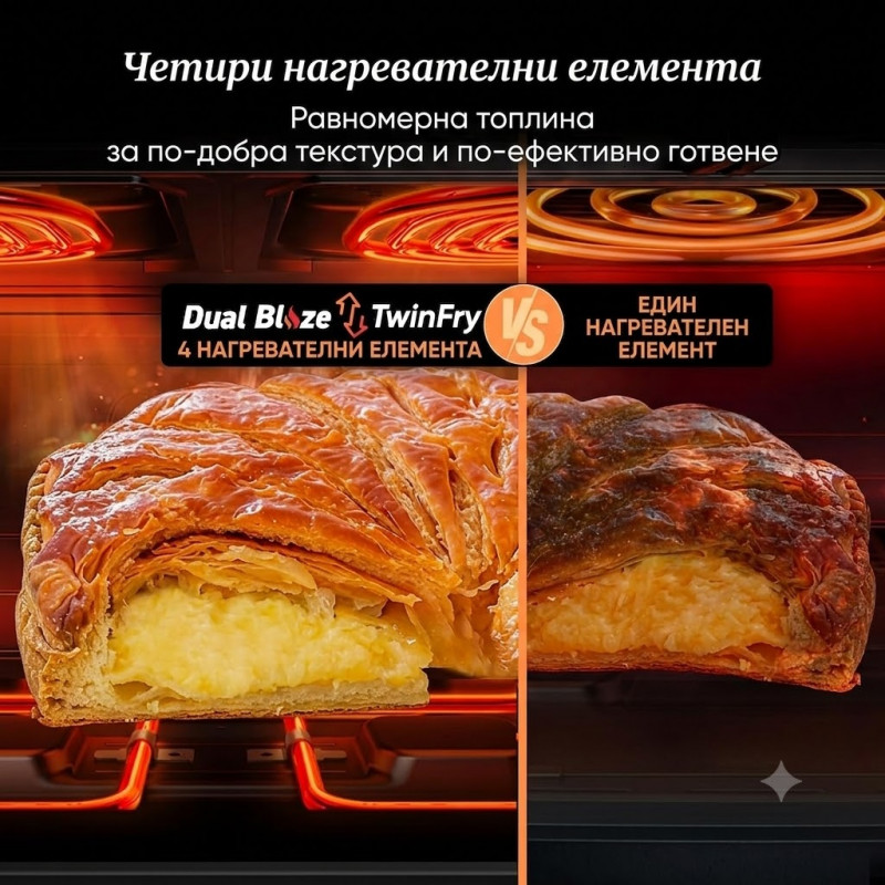 Διπλή φριτέζα θερμού αέρα Cosori Dual Blaze TwinFry CAF-TF102S-AEUR, 10 λίτρα, 6 προγράμματα, 35-240 °C, χρονοδιακόπτης, ThermoIQ, συγχρονισμένο μαγείρεμα και τερματισμός, Μαύρο/Ασημί